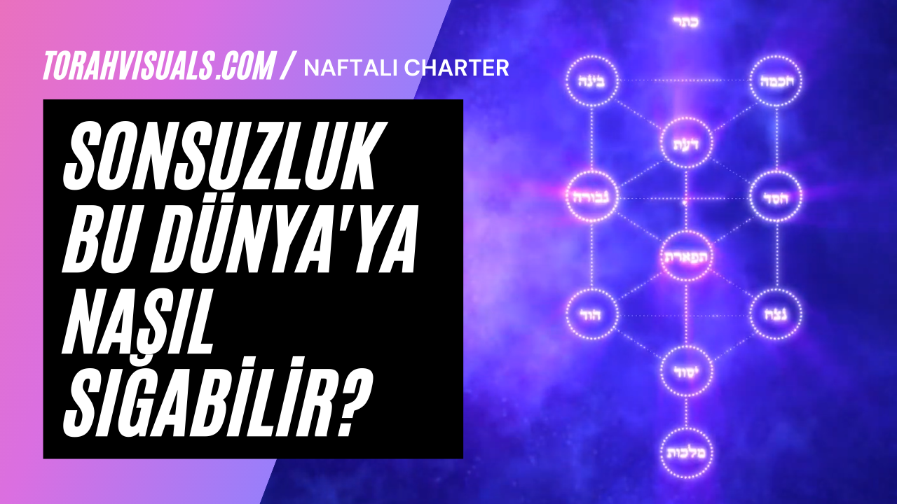 Denge Sanatı – “Yihud” – Tanrı, Dünya’yı Nasıl Yaratır?