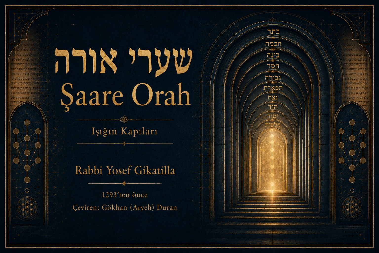 Şaare Orah – Rabbi Yosef Gikatilla