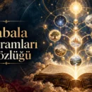Kadim İbranice kitap ve Sefirot diyagramıyla Kabala Kavramları Sözlüğü